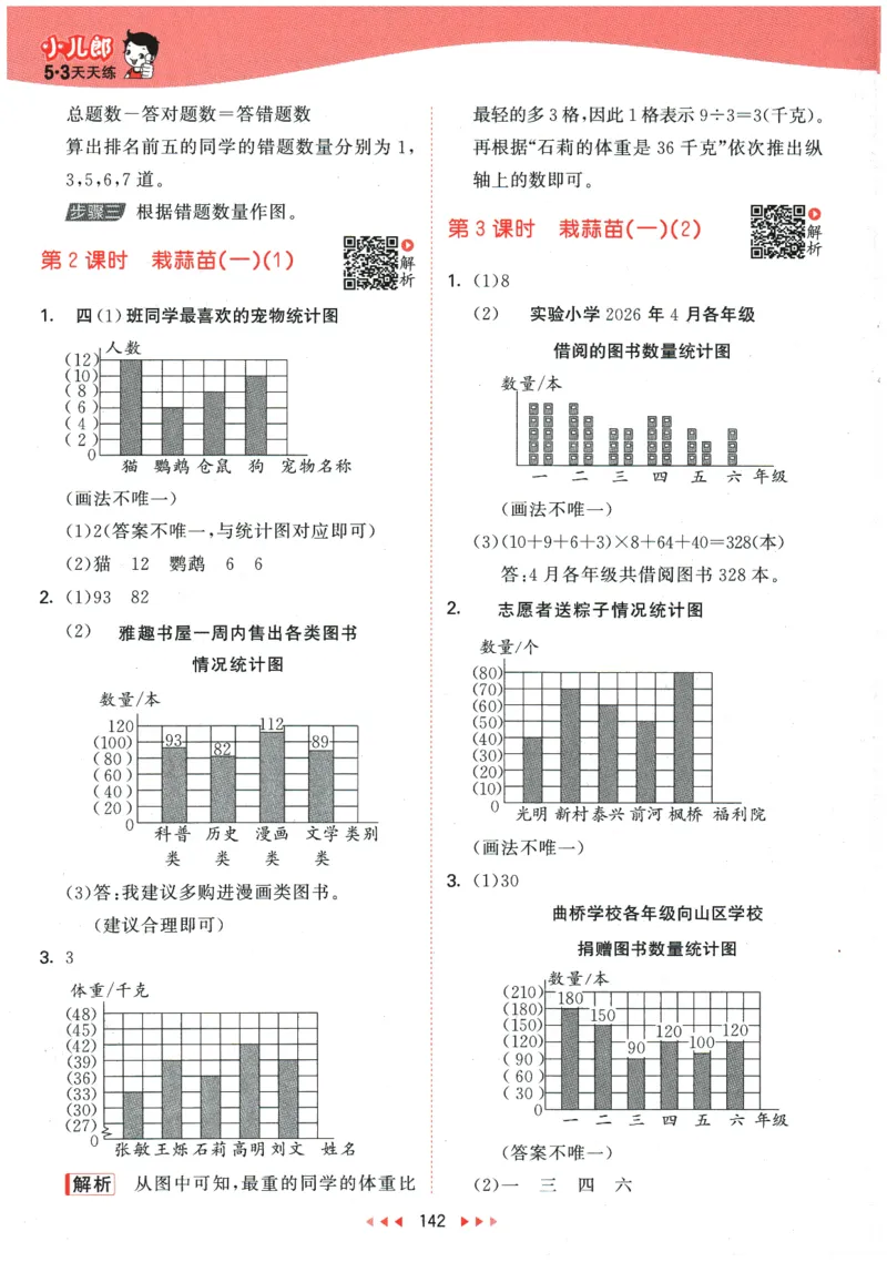 2026春《53天天练》数学BSD4下参考答案_2026春小学教辅大合集_7-26春《53天天练》系列_26春《53天天练》数学_26春北师大版数学1-6年级下册《53天天练》_2026春《53天天练》数学BSD4下