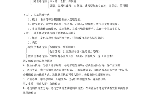 重难点12变异与育种（原卷版）_通用版（老高考）复习资料_2023年复习资料_专项复习_2023年高考生物热点&middot;重点&middot;难点专练（全国通用）