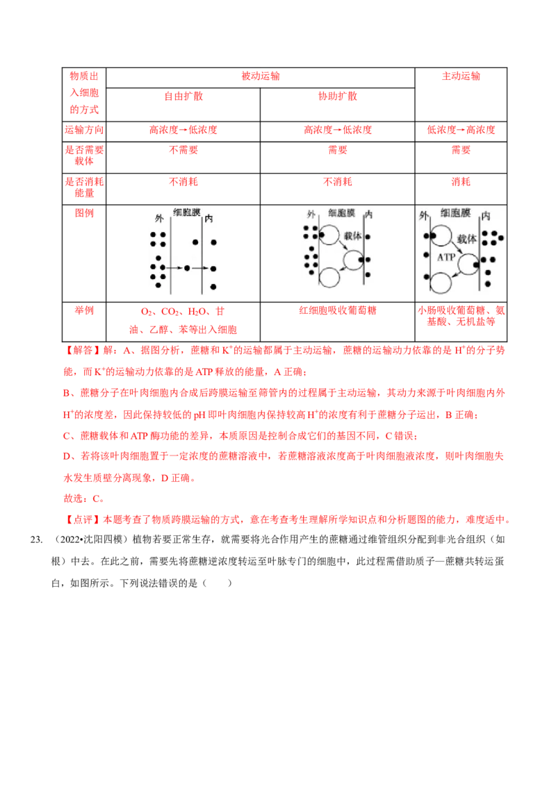 题型3物质进出细胞的方式（题型集训）（解析版）_新高考复习资料_2023年新高考复习资料_二轮复习_技巧点拨备战2023年高考生物二轮题型复习讲解286731240