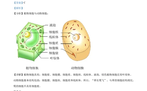 精品解析：2022年辽宁省盘锦市中考生物真题（解析版）_6生物中考复习_2025中考复习资料_中考真题（近三年）_2022年生物中考真题114份_精品解析：2022年辽宁省盘锦市中考生物真题