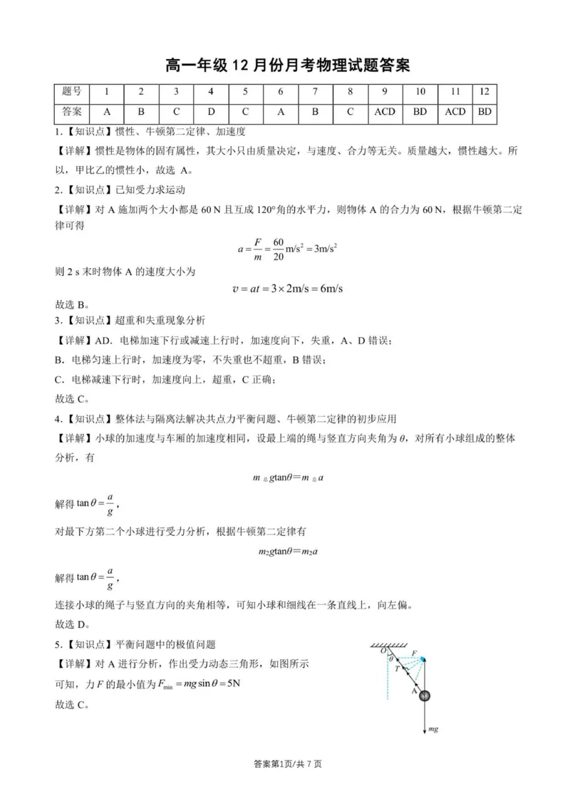 高一上12月份月考物理答案(2)_2026年01月高一试卷_260101山东省德州市夏津第一中学2025-2026学年高一上学期12月月考（全）