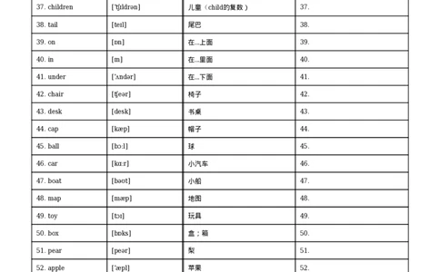 三年级英语下册人教PEP版单词默背卡_2026春人教英语单词卡