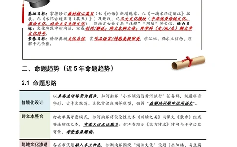 2026年全国中考语文一轮复习讲义：文学文化常识（全国适用）（原卷）_中考复习资料_语数英物化_1语文中考复习_2026年中考复习（更新中）_2026年全国中考语文一轮复习讲义