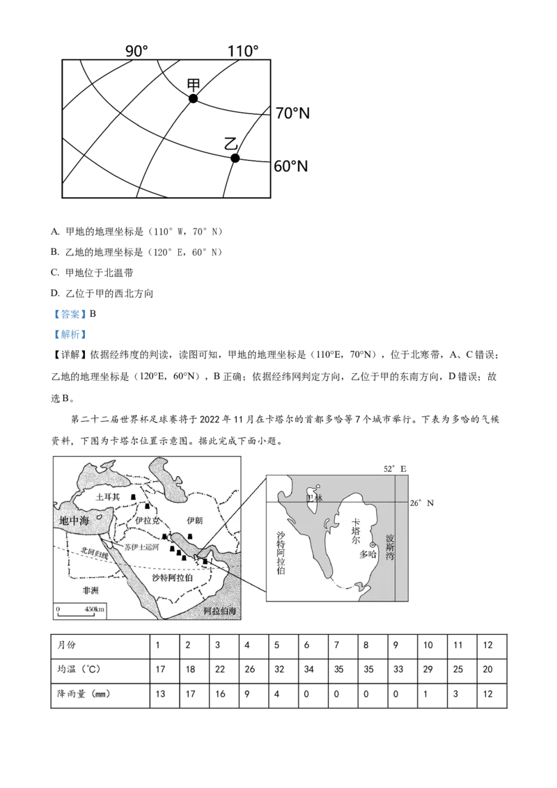 精品解析：2022年甘肃省武威市中考地理真题（解析版）_7地理中考复习_2025中考复习资料_中考真题（近三年）_2022年中考地理试卷104份_精品解析：2022年甘肃省武威市中考地理真题