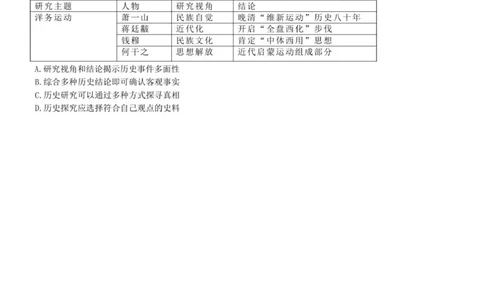 高一历史试题_2025年12月高一试卷_251206浙江省宁波三锋联盟2025-2026学年高一上学期11月期中考试（全）_浙江省宁波市三锋教研联盟2025-2026学年高一上学期期中联考历史试题.zip