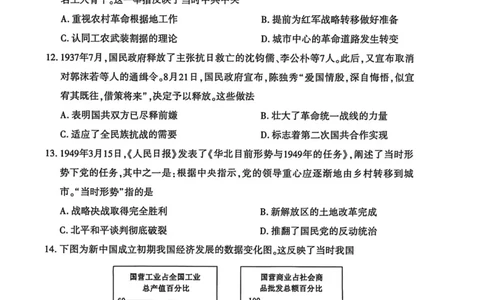 高一历史2026-2-6_2026年02月高一试卷_260213河南省洛阳市2025-2026学年高一上学期2月期末考试（全）_河南省洛阳市2025-2026学年高一上学期2月期末考试历史试题含答案