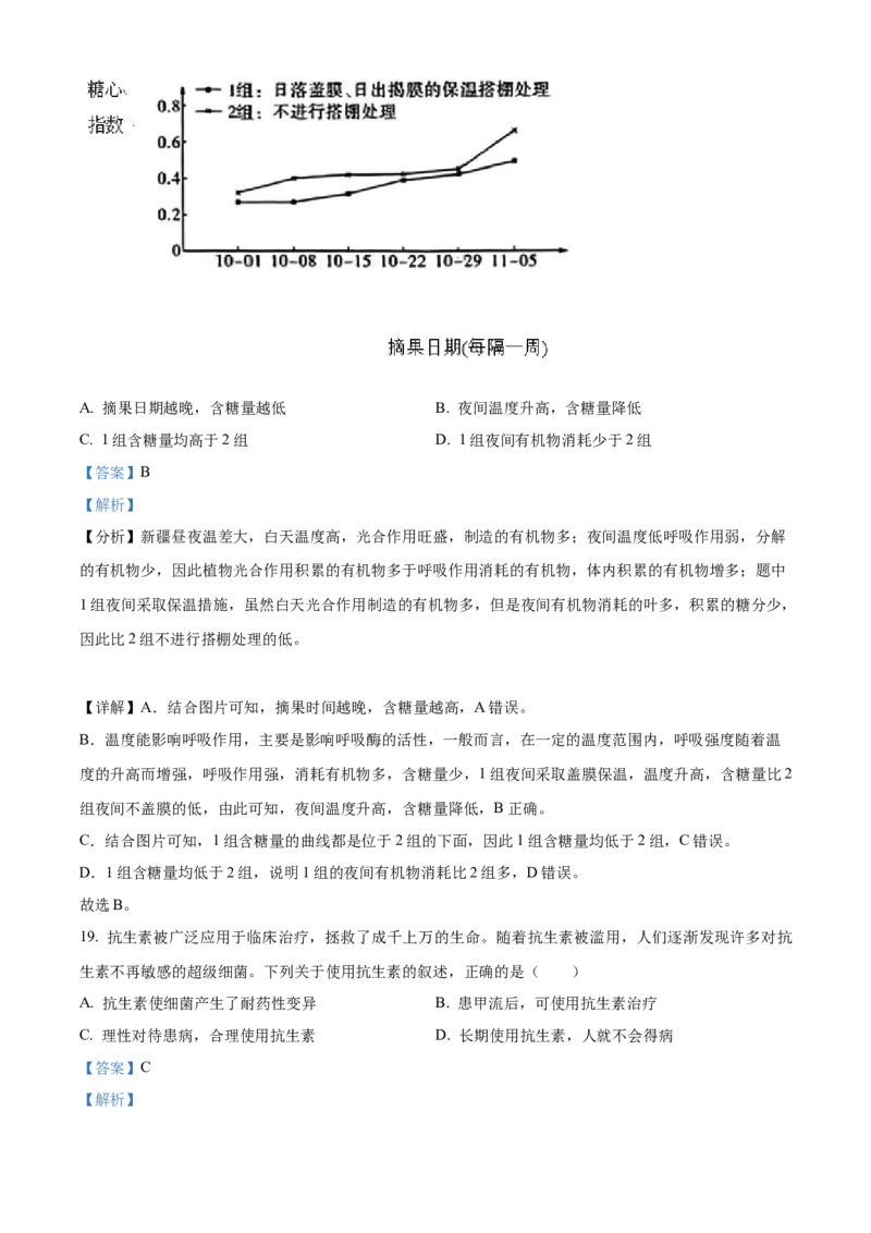 精品解析：2023年陕西省中考生物真题（解析版）_new_6生物中考复习_2025中考复习资料_中考真题（近三年）_2023年生物中考真题