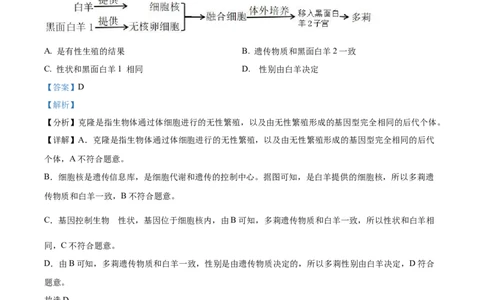 精品解析：2023年陕西省中考生物真题（解析版）_new_6生物中考复习_2025中考复习资料_中考真题（近三年）_2023年生物中考真题