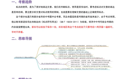 专题04标点符号-2024年中考语文一轮复习知识点全覆盖+考查趋势+思维导图+复习要点+解题方法_中考复习资料_语数英物化_1语文中考复习_2024年中考资料_一轮复习资料