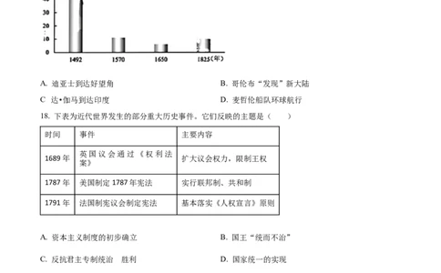 精品解析：2024年江苏省苏州市中考历史试题（原卷版）_new_8历史中考复习_2025年中考复习资料_中考真题（近三年）_2024中考历史真题
