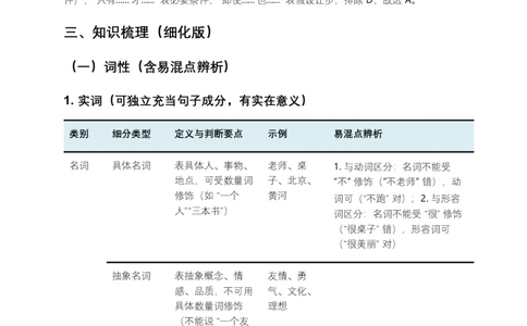 2026年中考语文一轮复习讲义：语法知识（全国通用）（原卷）_中考复习资料_语数英物化_1语文中考复习_2026年中考复习（更新中）_2026年全国中考语文一轮复习讲义