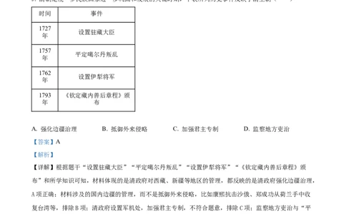 精品解析：2024年四川省遂宁市中考历史真题（解析版）_new_8历史中考复习_2025年中考复习资料_中考真题（近三年）_2024中考历史真题