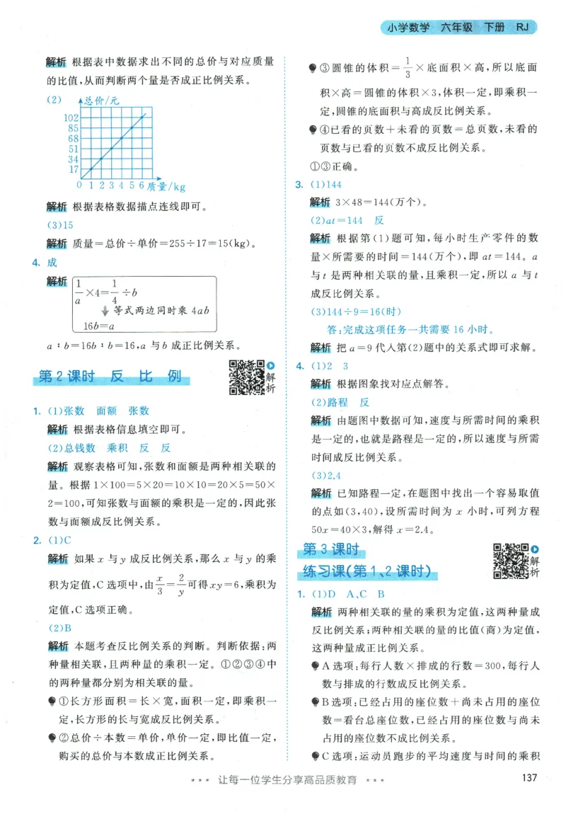 2026春《53天天练》数学RJ6下参考答案_2026春小学教辅大合集_7-26春《53天天练》系列_26春《53天天练》数学_26春人教版数学1-6年级下册《53天天练》_2026春《53天天练》数学RJ6下