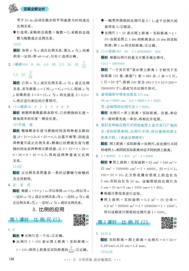 2026春《53天天练》数学RJ6下参考答案_2026春小学教辅大合集_7-26春《53天天练》系列_26春《53天天练》数学_26春人教版数学1-6年级下册《53天天练》_2026春《53天天练》数学RJ6下