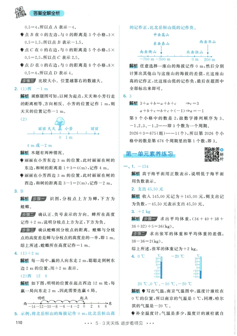 2026春《53天天练》数学RJ6下参考答案_2026春小学教辅大合集_7-26春《53天天练》系列_26春《53天天练》数学_26春人教版数学1-6年级下册《53天天练》_2026春《53天天练》数学RJ6下