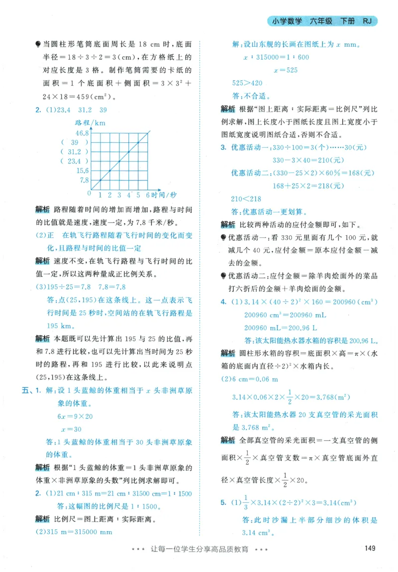 2026春《53天天练》数学RJ6下参考答案_2026春小学教辅大合集_7-26春《53天天练》系列_26春《53天天练》数学_26春人教版数学1-6年级下册《53天天练》_2026春《53天天练》数学RJ6下