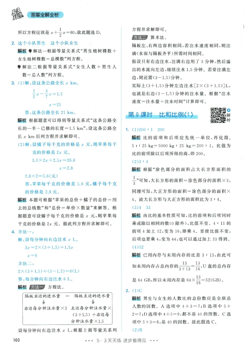 2026春《53天天练》数学RJ6下参考答案_2026春小学教辅大合集_7-26春《53天天练》系列_26春《53天天练》数学_26春人教版数学1-6年级下册《53天天练》_2026春《53天天练》数学RJ6下