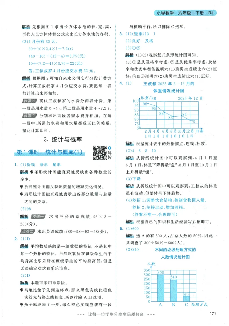 2026春《53天天练》数学RJ6下参考答案_2026春小学教辅大合集_7-26春《53天天练》系列_26春《53天天练》数学_26春人教版数学1-6年级下册《53天天练》_2026春《53天天练》数学RJ6下