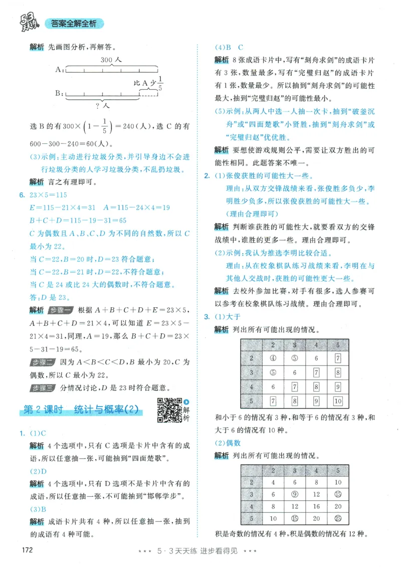 2026春《53天天练》数学RJ6下参考答案_2026春小学教辅大合集_7-26春《53天天练》系列_26春《53天天练》数学_26春人教版数学1-6年级下册《53天天练》_2026春《53天天练》数学RJ6下