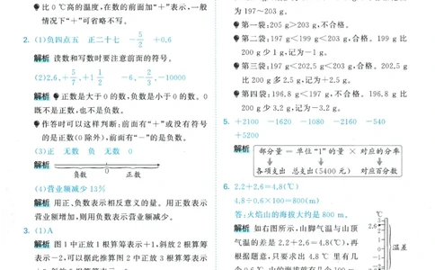 2026春《53天天练》数学RJ6下参考答案_2026春小学教辅大合集_7-26春《53天天练》系列_26春《53天天练》数学_26春人教版数学1-6年级下册《53天天练》_2026春《53天天练》数学RJ6下