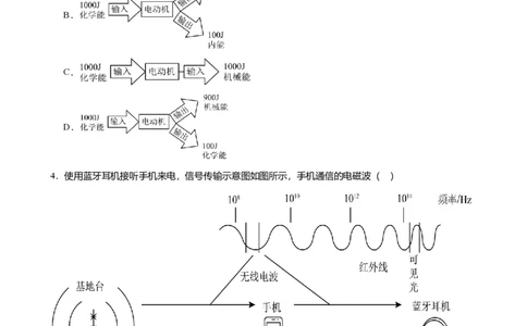 2024年广东省广州市黄埔区中考物理一模试卷-题目版_初中近3年全区全科一模真题_2024年广州初三一模各区全科真题卷（70份）_物理2024年广州中考一模