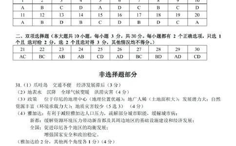 高一地理参考答案_2025年05月试卷_0506浙江省G5联盟2024-2025学年高一下学期期中考试_浙江省G5联盟2024-2025学年高一下学期期中考试地理试题（PDF版，含答案）