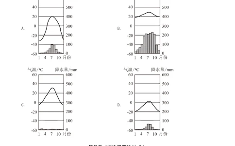精品解析：2022年广西河池市中考地理真题（原卷版）_7地理中考复习_2025中考复习资料_中考真题（近三年）_2022年中考地理试卷104份_精品解析：2022年广西河池市中考地理真题