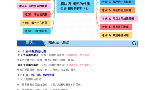 专题01图形的初步（1）十五大考点+知识串讲-2026年中考数学总复习重难考点强化训练（全国通用）(解析版）_中考复习资料_语数英物化_2数学中考复习_2026年中考复习（更新中）