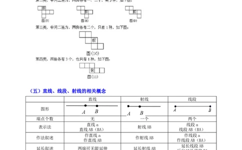 专题01图形的初步（1）十五大考点+知识串讲-2026年中考数学总复习重难考点强化训练（全国通用）(解析版）_中考复习资料_语数英物化_2数学中考复习_2026年中考复习（更新中）