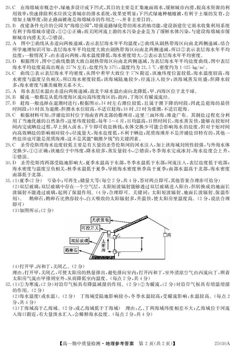 高一地理_2024年12月试卷_1202辽宁省锦州市某校2024-2025学年高一上学期期中质量检测_辽宁省锦州市某校2024-2025学年高一上学期期中质量检测地理试卷（含答案）