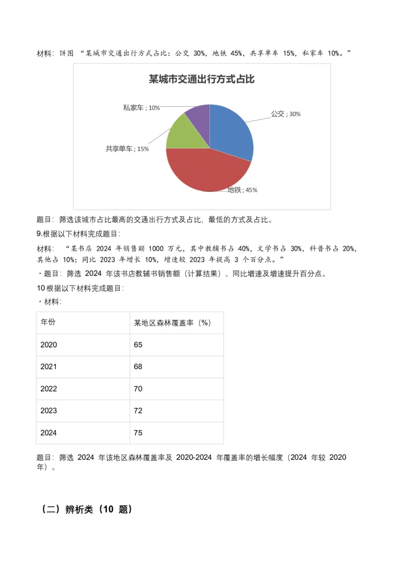 2026年全国中考语文一轮复习讲义：非连续文本（信息的筛选、辨析、概括）（全国适用）(原卷）_中考复习资料_语数英物化_1语文中考复习_2026年中考复习（更新中）
