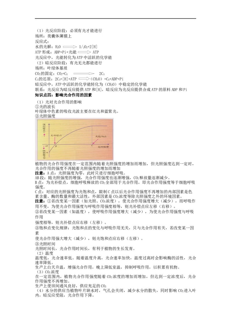 重难点06光合作用-2023年高考生物热点&middot;重点&middot;难点专练（全国通用）（原卷版）_通用版（老高考）复习资料_2023年复习资料_专项复习