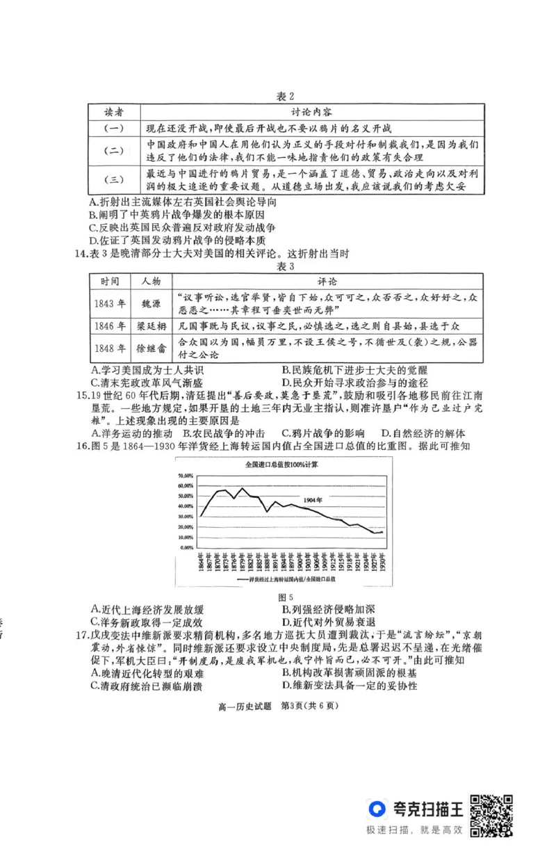 高一历史试题_2025年03月试卷_0308山东省枣庄市台儿庄区等2地2024-2025学年高一上学期1月期末考试_山东省枣庄市台儿庄区等2地2024-2025学年高一上学期1月期末考试历史PDF版含答案