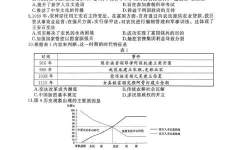 高一历史试题_2025年03月试卷_0308山东省枣庄市台儿庄区等2地2024-2025学年高一上学期1月期末考试_山东省枣庄市台儿庄区等2地2024-2025学年高一上学期1月期末考试历史PDF版含答案