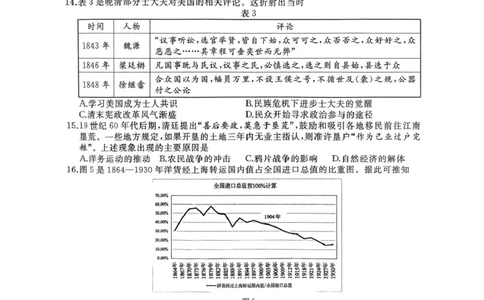 高一历史试题_2025年03月试卷_0308山东省枣庄市台儿庄区等2地2024-2025学年高一上学期1月期末考试_山东省枣庄市台儿庄区等2地2024-2025学年高一上学期1月期末考试历史PDF版含答案