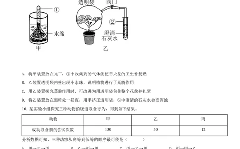 精品解析：2022年海南省中考生物真题（原卷版）_6生物中考复习_2025中考复习资料_中考真题（近三年）_2022年生物中考真题114份_精品解析：2022年海南省中考生物真题