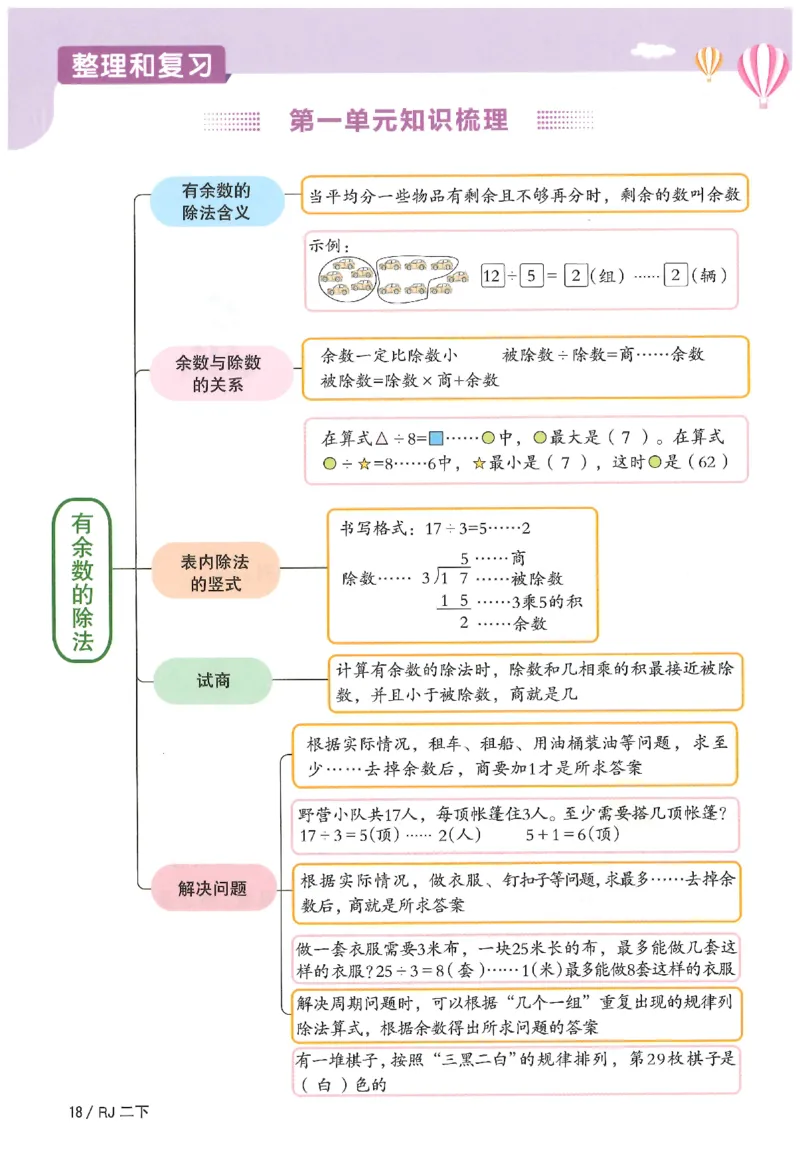 2下《阳光同学课时优化作业》数学人教版26春_2026春人教数学《阳光同学课时优化作业》_2下《阳光同学课时优化作业》数学人教版26春