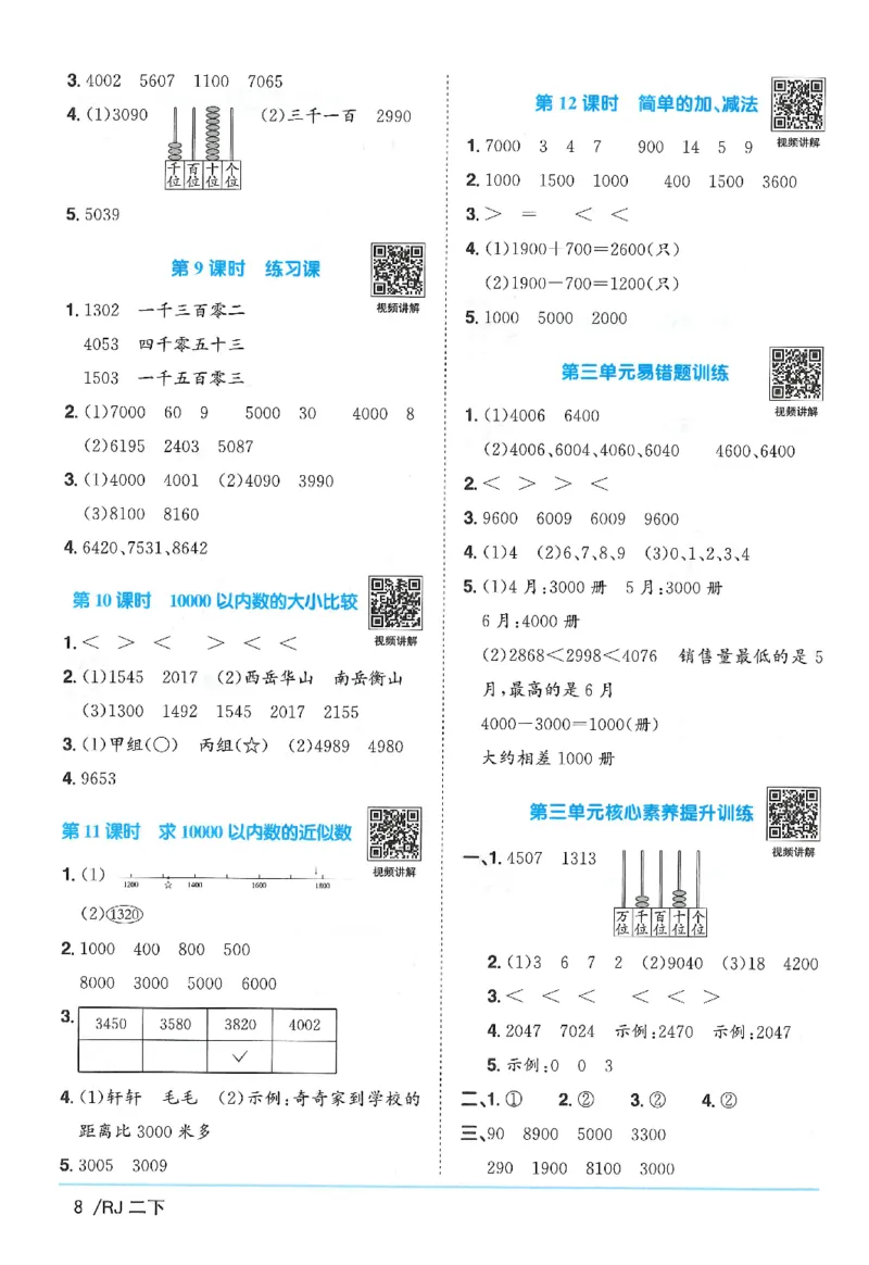 2下《阳光同学课时优化作业》数学人教版26春_2026春人教数学《阳光同学课时优化作业》_2下《阳光同学课时优化作业》数学人教版26春