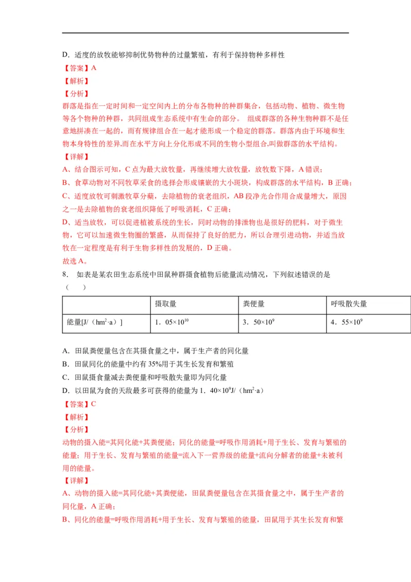 重难点15种群、群落以及生态系统（解析版）_通用版（老高考）复习资料_2023年复习资料_专项复习_2023年高考生物热点&middot;重点&middot;难点专练（全国通用）