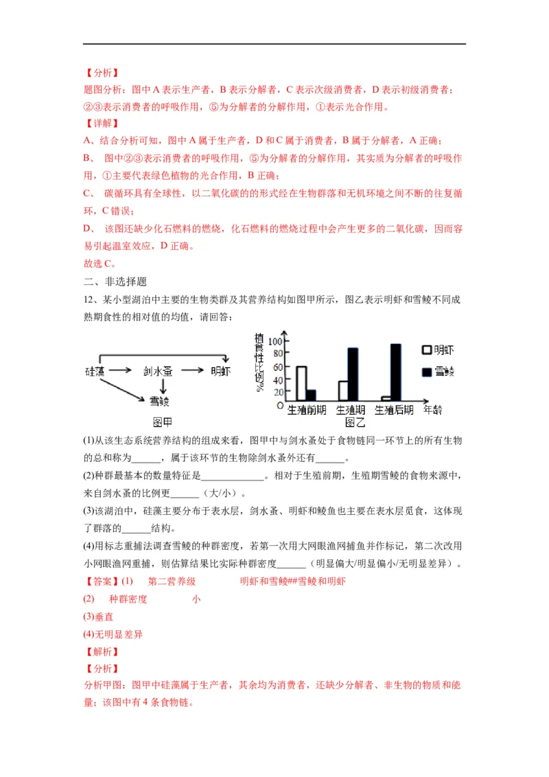 重难点15种群、群落以及生态系统（解析版）_通用版（老高考）复习资料_2023年复习资料_专项复习_2023年高考生物热点&middot;重点&middot;难点专练（全国通用）