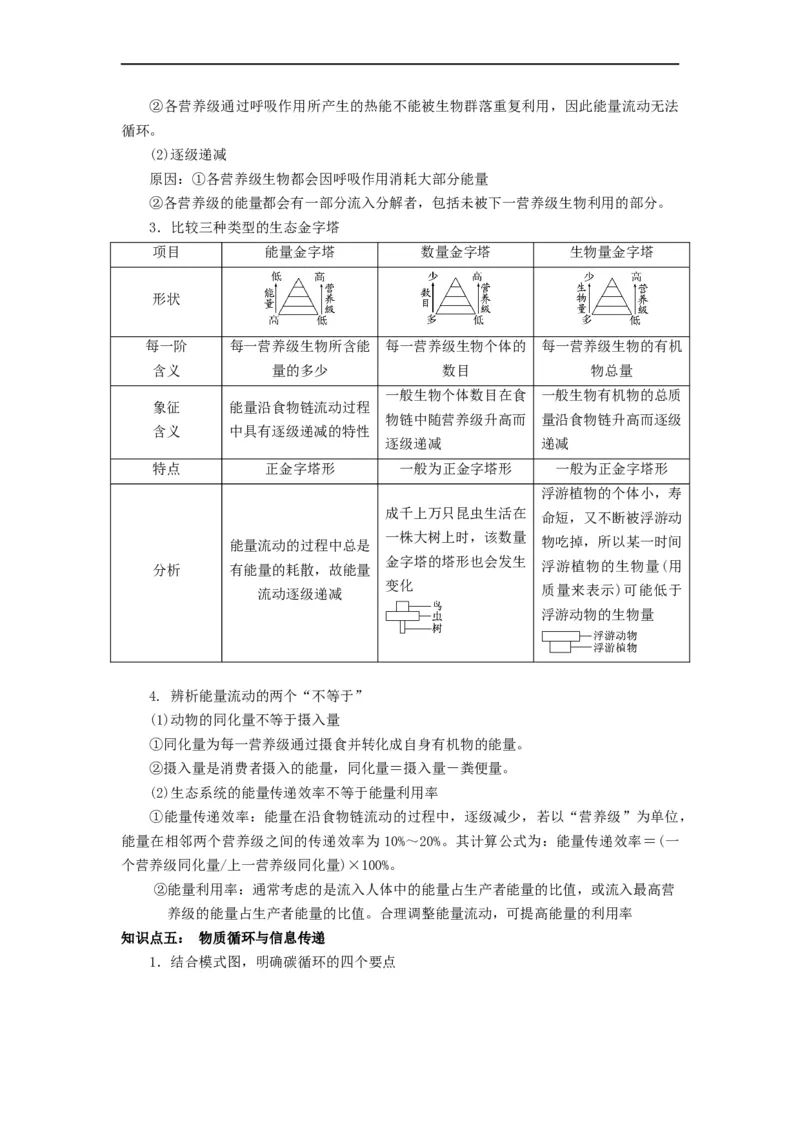 重难点15种群、群落以及生态系统（解析版）_通用版（老高考）复习资料_2023年复习资料_专项复习_2023年高考生物热点&middot;重点&middot;难点专练（全国通用）