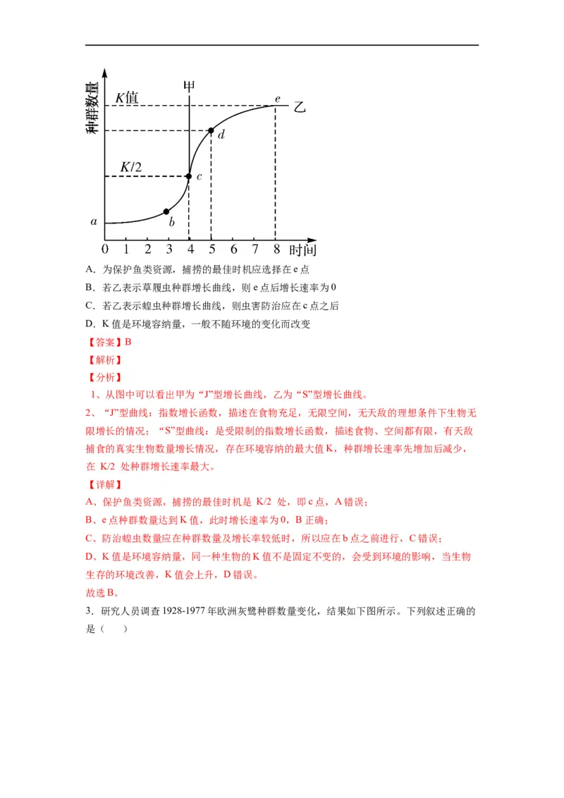 重难点15种群、群落以及生态系统（解析版）_通用版（老高考）复习资料_2023年复习资料_专项复习_2023年高考生物热点&middot;重点&middot;难点专练（全国通用）