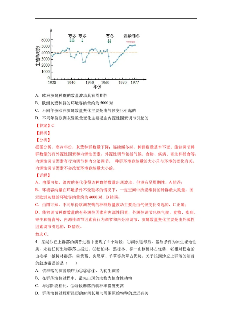 重难点15种群、群落以及生态系统（解析版）_通用版（老高考）复习资料_2023年复习资料_专项复习_2023年高考生物热点&middot;重点&middot;难点专练（全国通用）