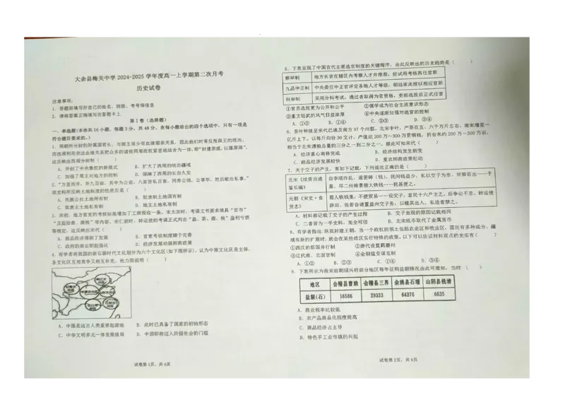 高一历史_2025年01月试卷_0104江西省赣州市大余县部分学校联考2024-2025学年高一上学期12月月考试题