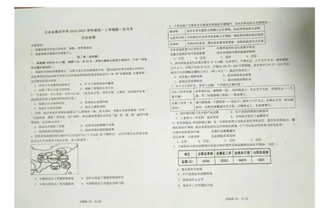 高一历史_2025年01月试卷_0104江西省赣州市大余县部分学校联考2024-2025学年高一上学期12月月考试题