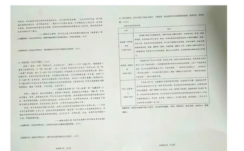 高一历史_2025年01月试卷_0104江西省赣州市大余县部分学校联考2024-2025学年高一上学期12月月考试题