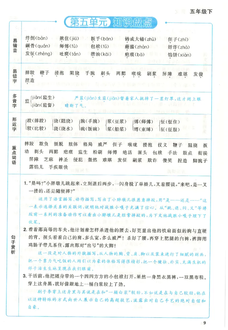 五下语文阳光同学知识盘点_2026春人教语文《阳光同学课时优化作业》_26春《阳光同学课时优化作业》语文RJ5下