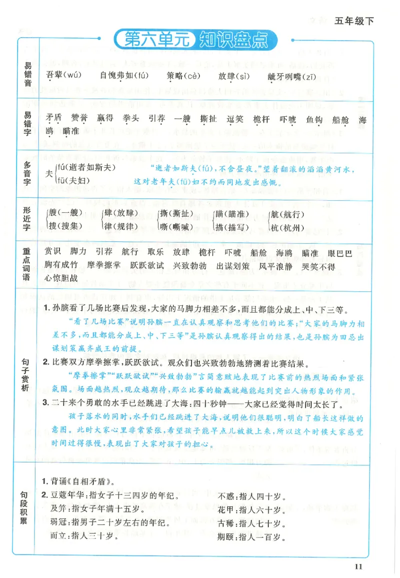 五下语文阳光同学知识盘点_2026春人教语文《阳光同学课时优化作业》_26春《阳光同学课时优化作业》语文RJ5下