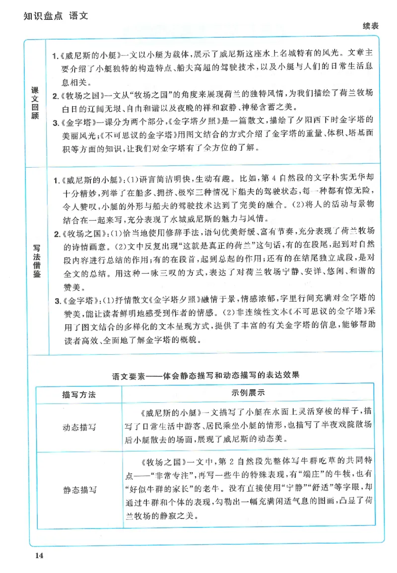 五下语文阳光同学知识盘点_2026春人教语文《阳光同学课时优化作业》_26春《阳光同学课时优化作业》语文RJ5下
