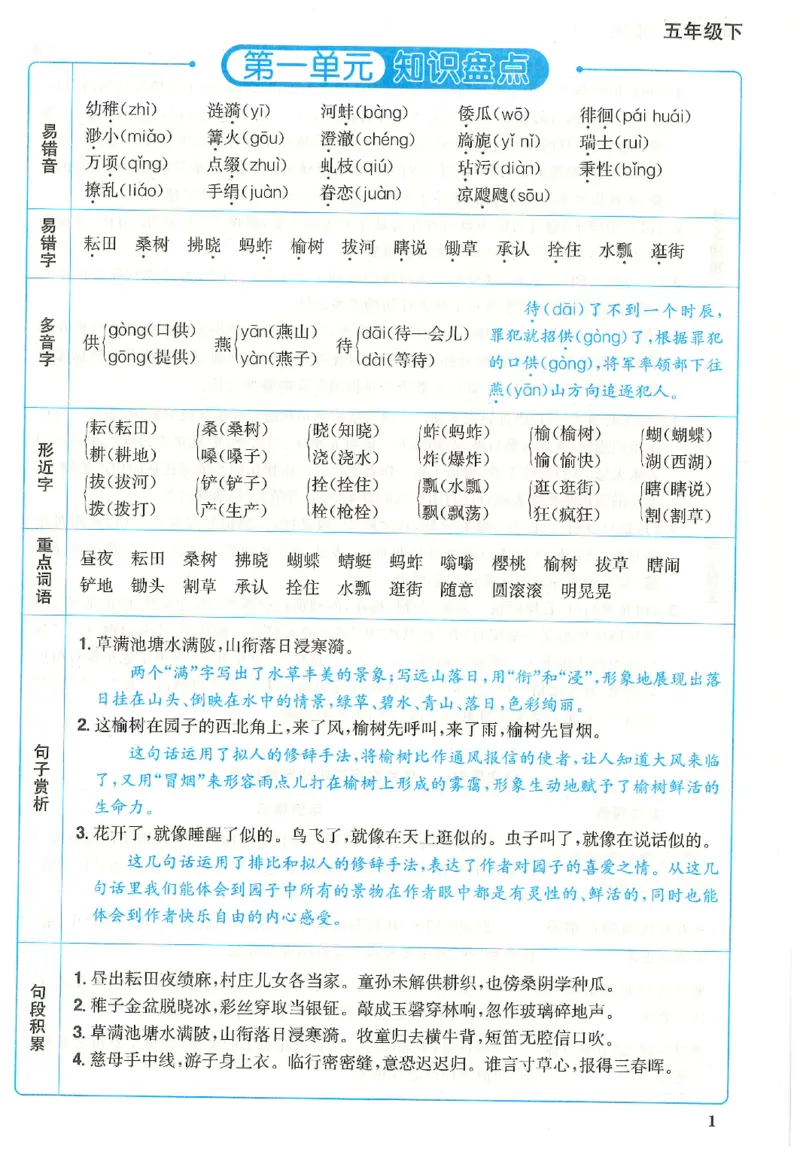 五下语文阳光同学知识盘点_2026春人教语文《阳光同学课时优化作业》_26春《阳光同学课时优化作业》语文RJ5下